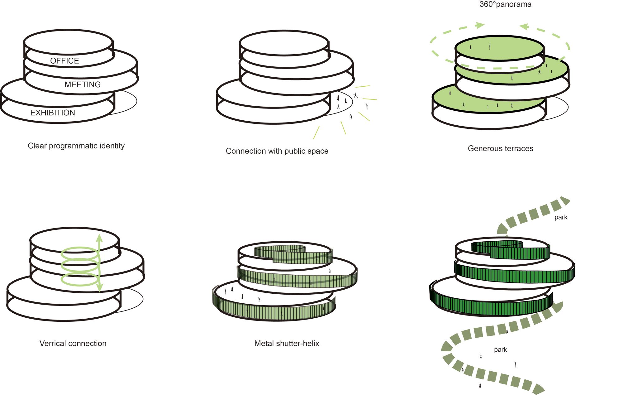 郑州联控生物医药园展览中心——双螺旋结构的生物科技地标-14