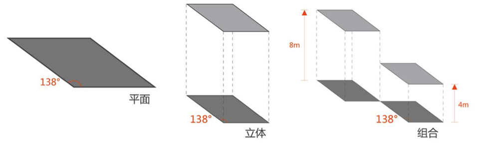 苏南万科138度公园大道景观及室内设计 / D+H景观设计 & 物唯设计-88