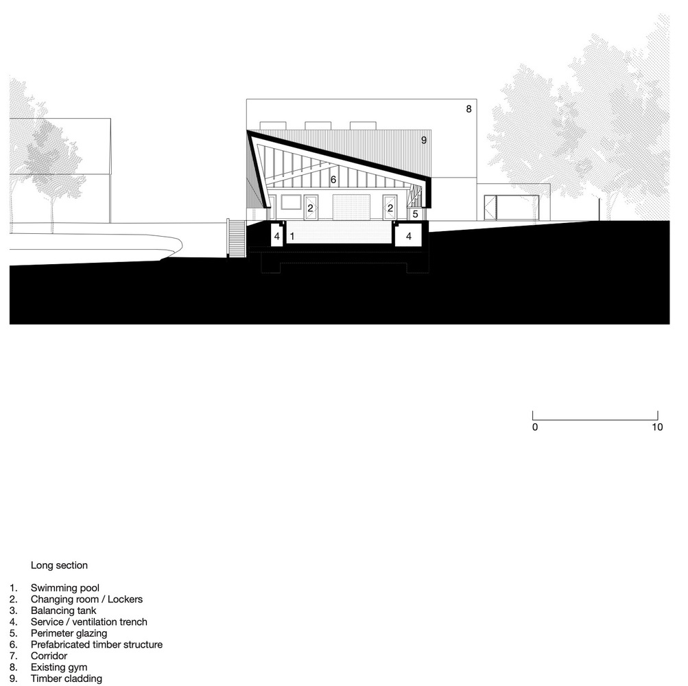 Alfriston 游泳池-45
