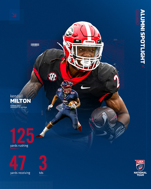 USA Football相关工作-9