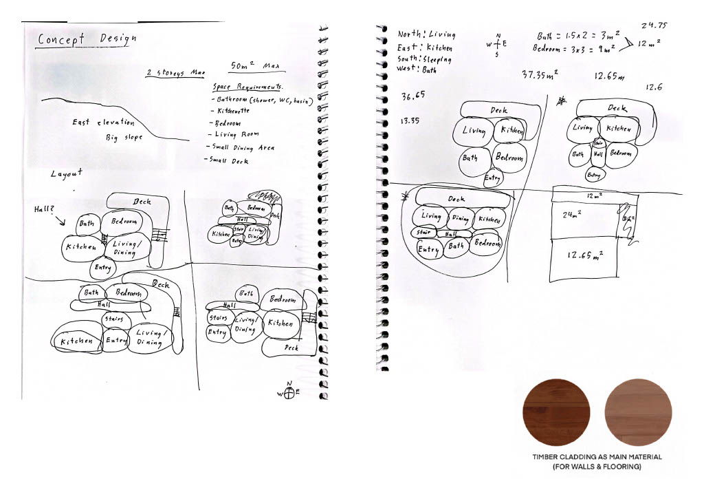 DAB201 ASSIGNMENT 1 SECONDARY DWELLING-3