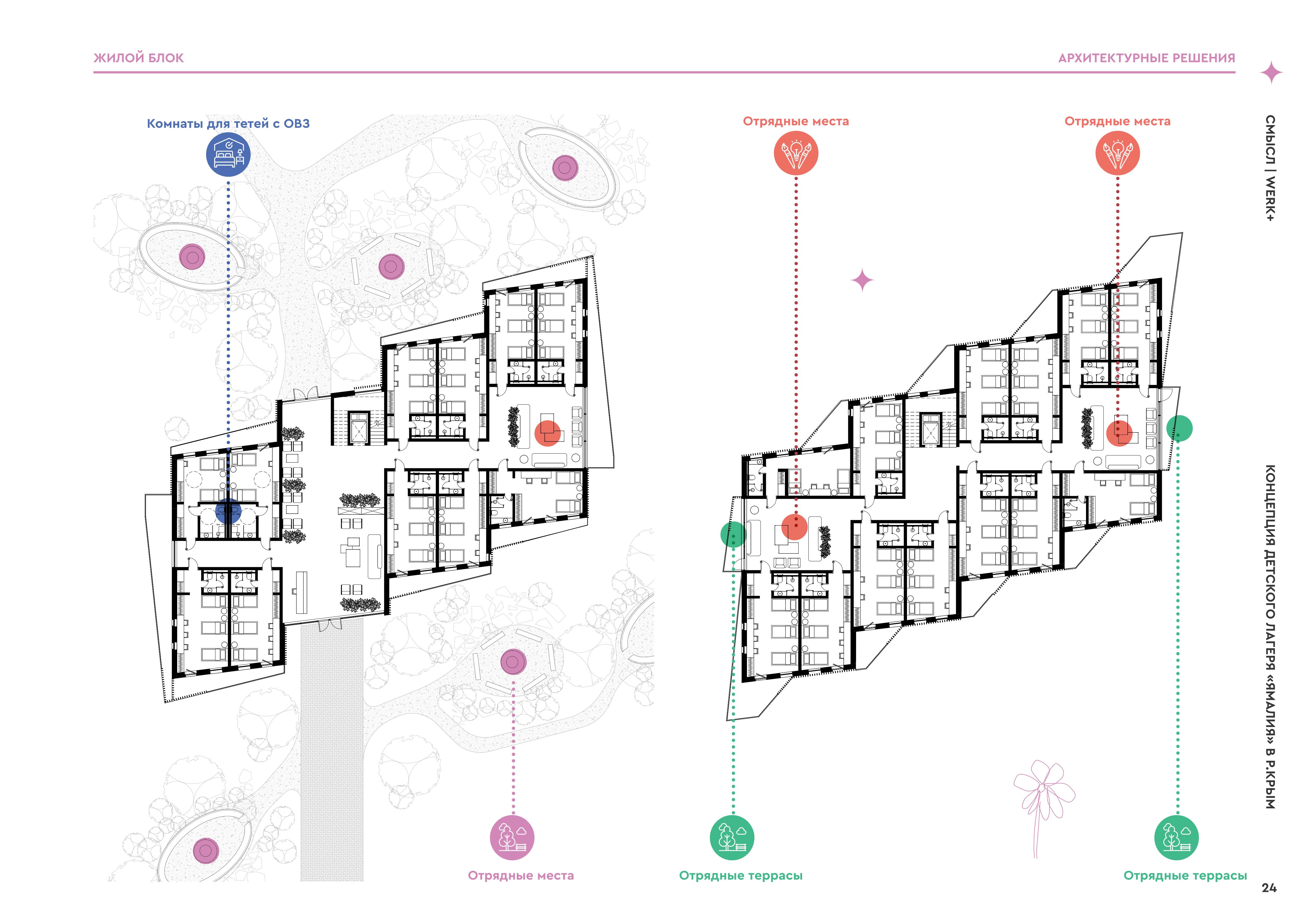 儿童营地“Ямалия”概念设计丨СМЫСЛ|WERK+-21