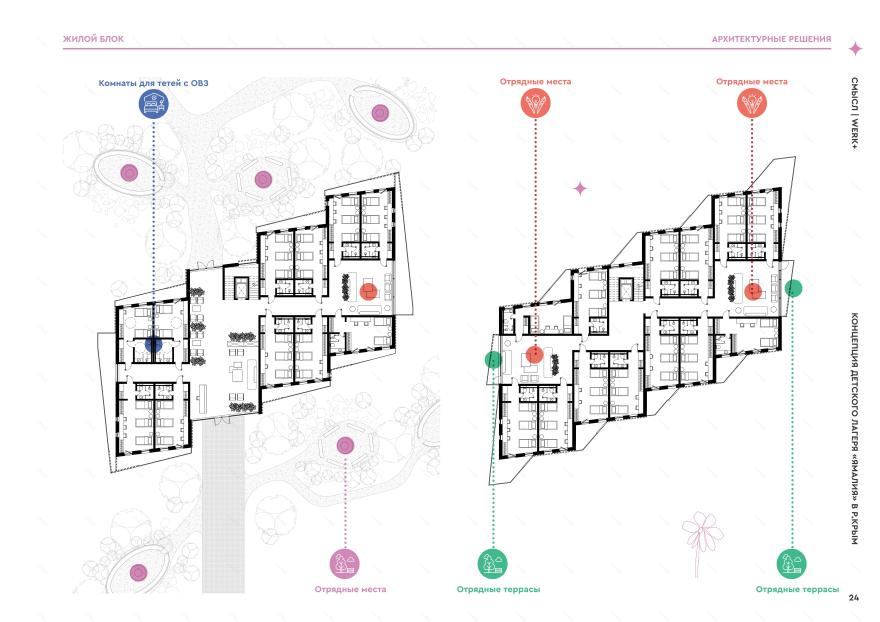 儿童营地“Ямалия”概念设计丨СМЫСЛ|WERK+-21