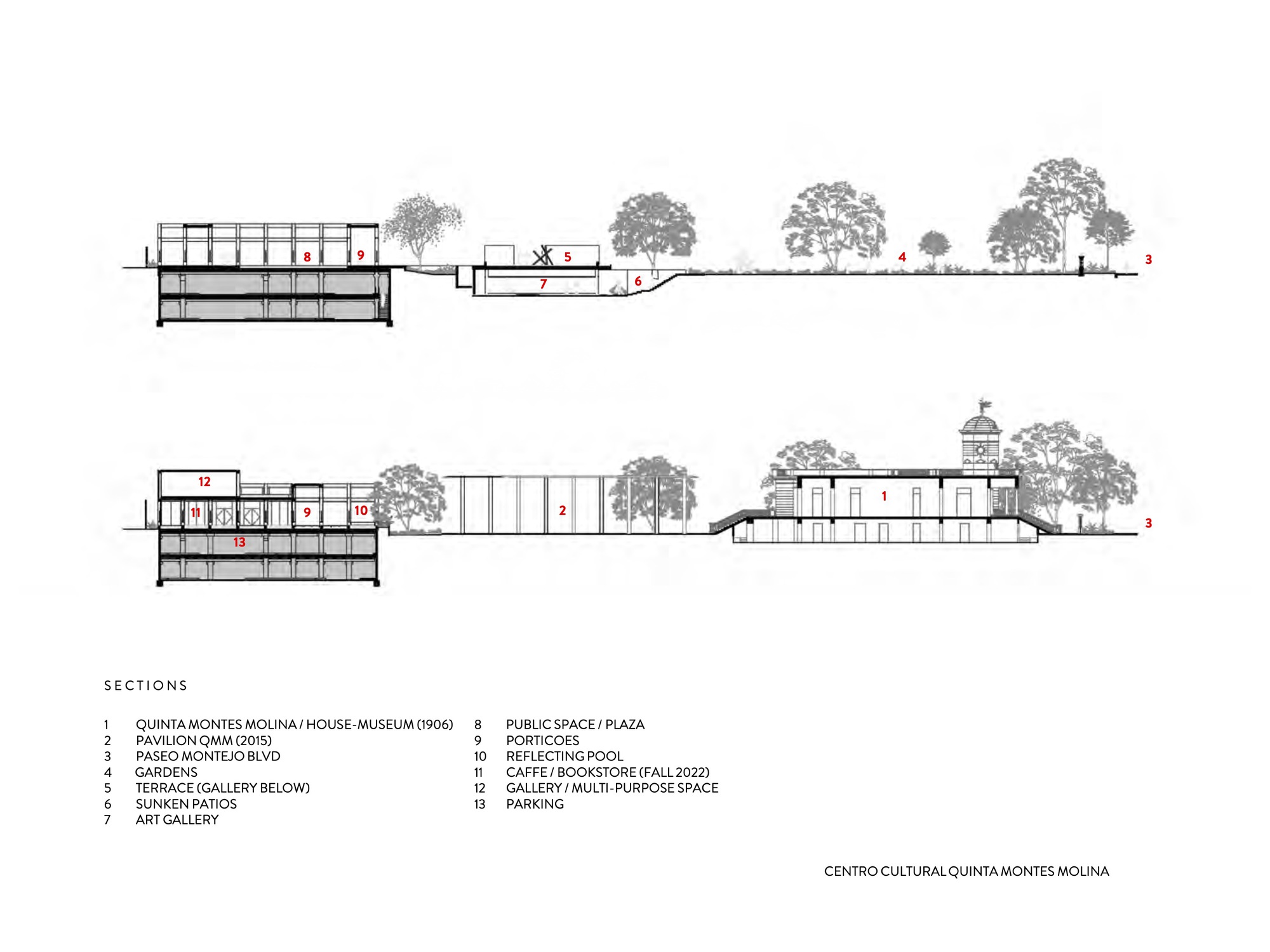 Quinta Montes Molina Cultural Center / MATERIA-39