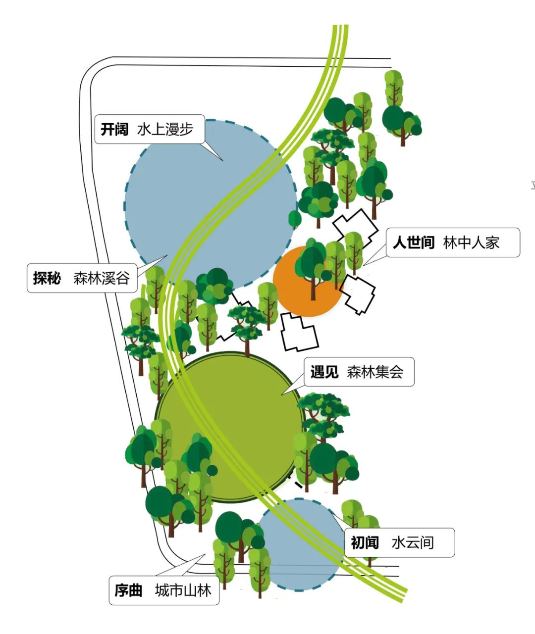 林麓里的梦想之家 | 旭辉句容 · 宸悦赋-14