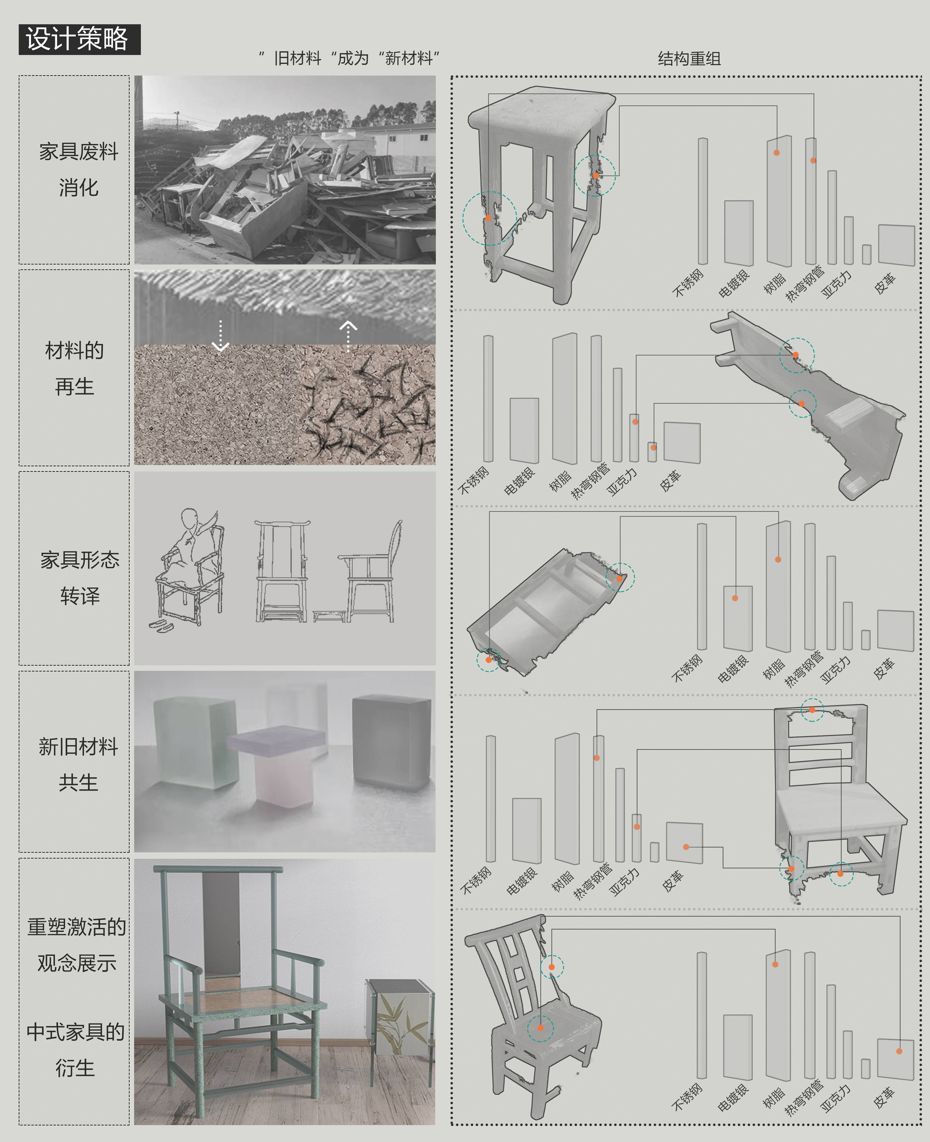 新生于旧 · 朱和金的中式家具改造设计-7