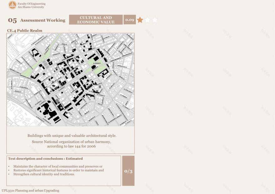 Heliopolis & ElNozha 地区城市升级丨埃及开罗丨艾因夏姆斯大学工程学院建筑系-42