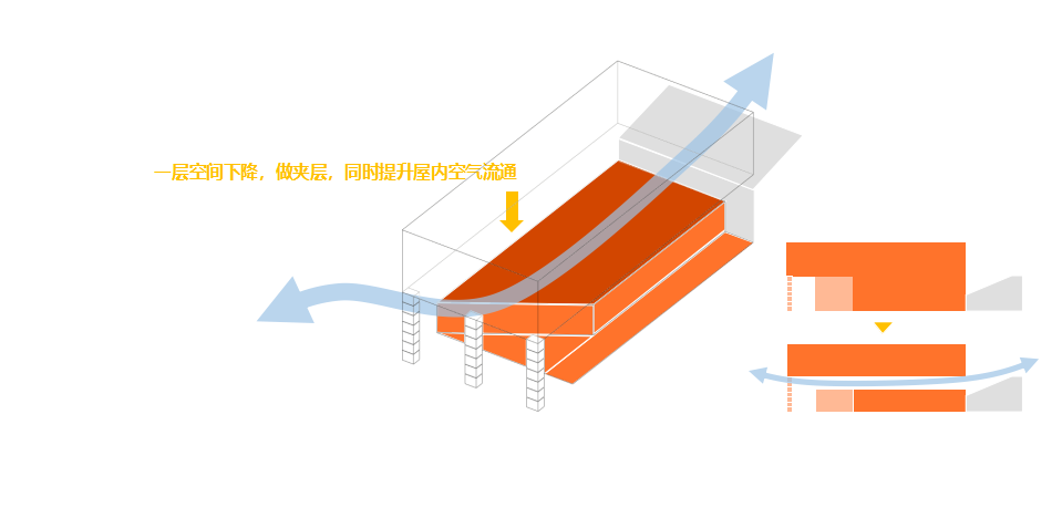 一点动心  2025 东方卫视《梦想改造家》丨中国广州丨汤物臣·肯文创意集团-40