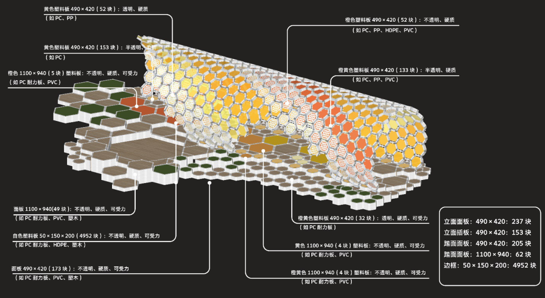 未来计划 | 塑料回收设计研究-30