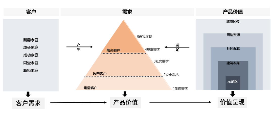 中南智造工场丨中国南通-13