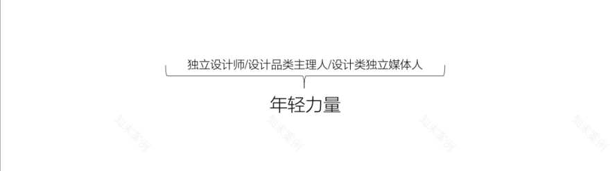 南京“云上设计师俱乐部”丨中国南京丨此外设计-19