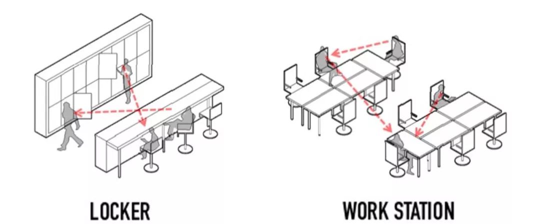  RDP 普昱建筑设计丨深圳思特沃克办公室室内设计 丨中国深圳-18