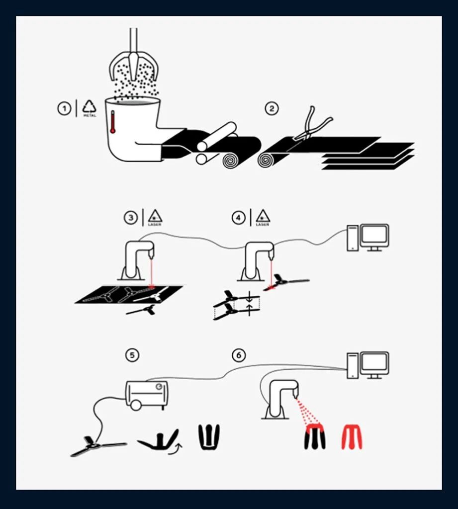 充气金属家具丨奥斯卡·泽尔塔-30
