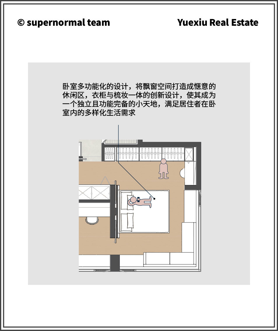 超级平常 | 洄游动线+场景化，越秀地产与超级平常为年轻家庭研发成长性新家-71