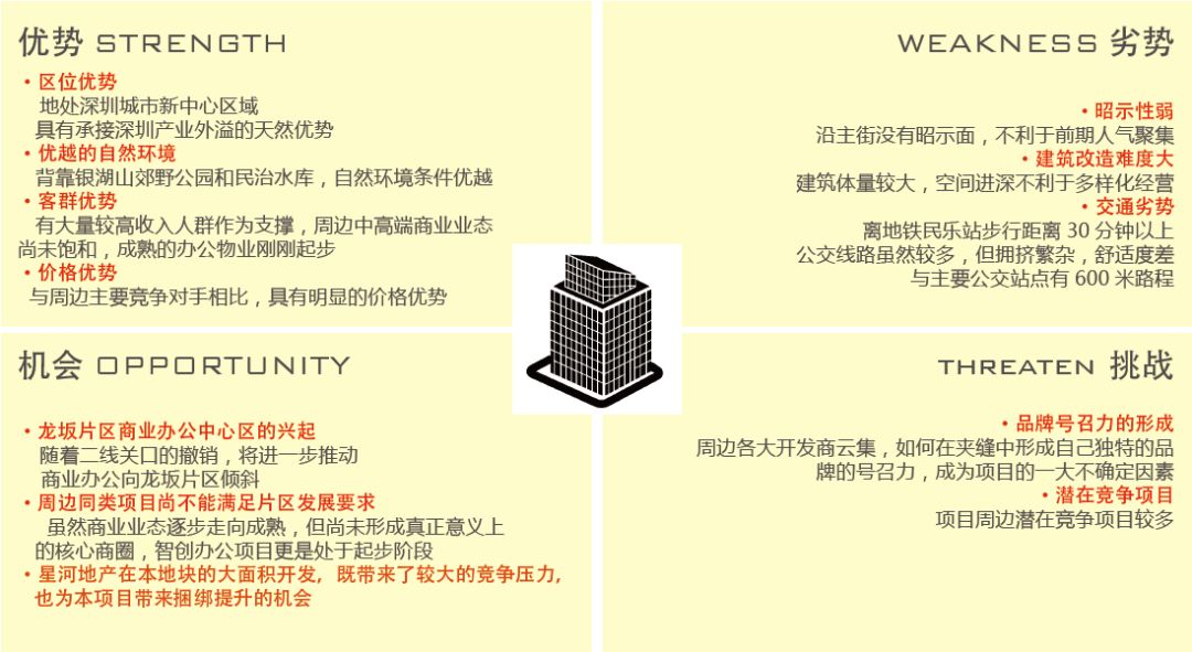 城市旧改焕新颜 | 凯斯设计助力老建筑重生-64