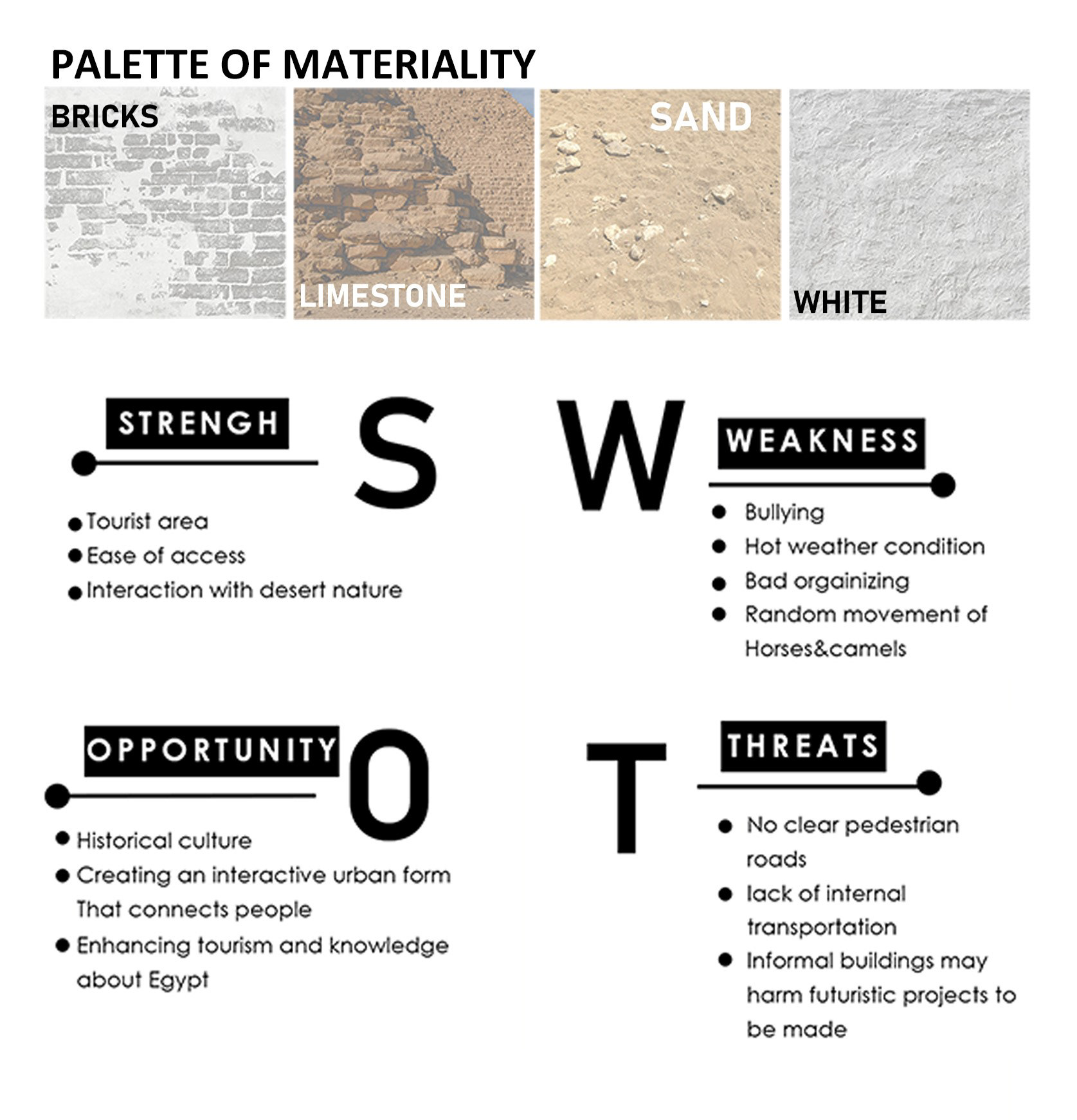 伊拉克馆  2030 年埃及世博会丨GROUP OF 4（总体规划设计）,个人（展馆设计）-23