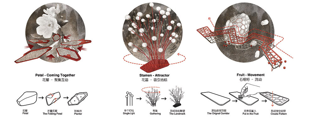 全新都市生活方式 & 合肥皖投万科天下艺境一期景观设计 / 澳派景观设计工作室-12
