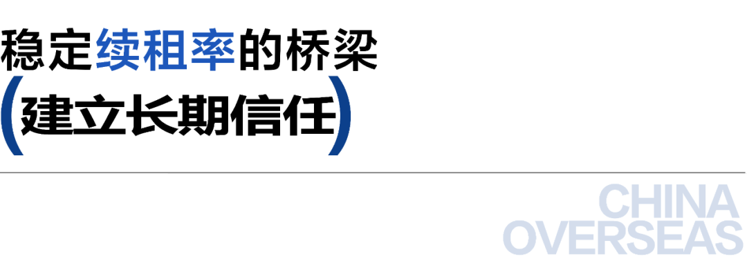 十五年稳定续租率！ ——北京中海广场打造生态运营新标杆-45