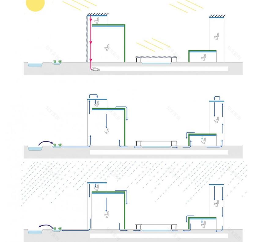Green Building周边景观设计丨中国常州-14
