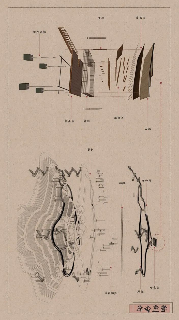 游源》设计作品 | 设计篇-- 第伍卷 | 八景设计之西岗夕阳，佛堂反照《终-47