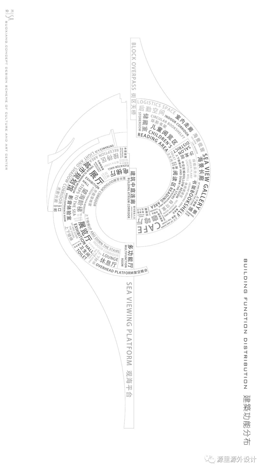 《所象》文化艺术中心丨源里源外设计-14