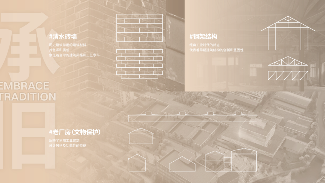 新象限杨思园区改造项目丨中国上海丨邑屿创意设计(上海)有限公司-8