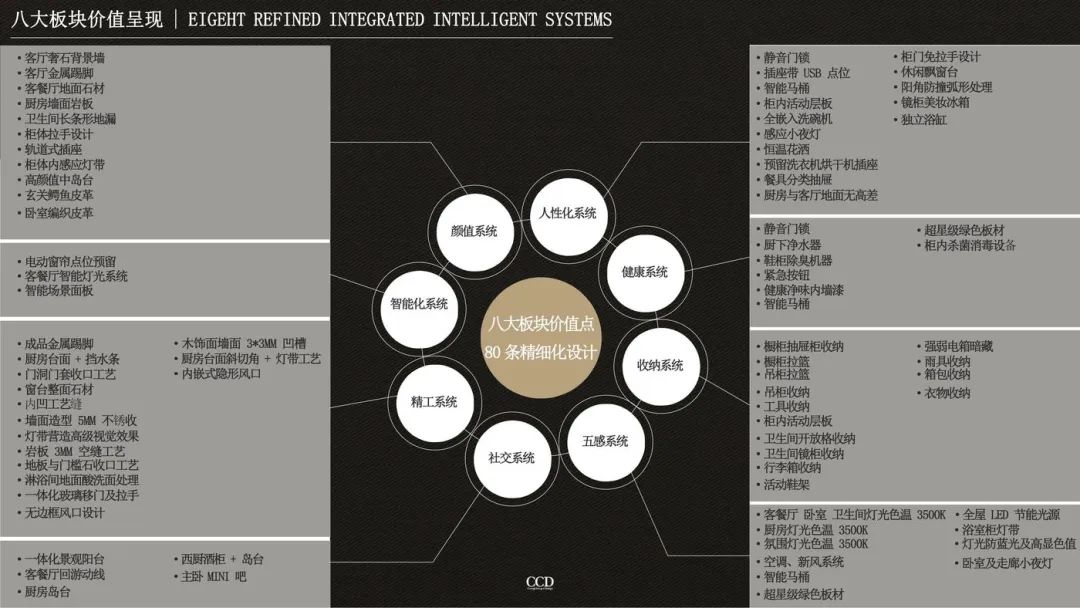 则灵艺术x首发|245㎡空中藏品级塔尖艺术豪宅一当代奢华云端大宅范式!-173