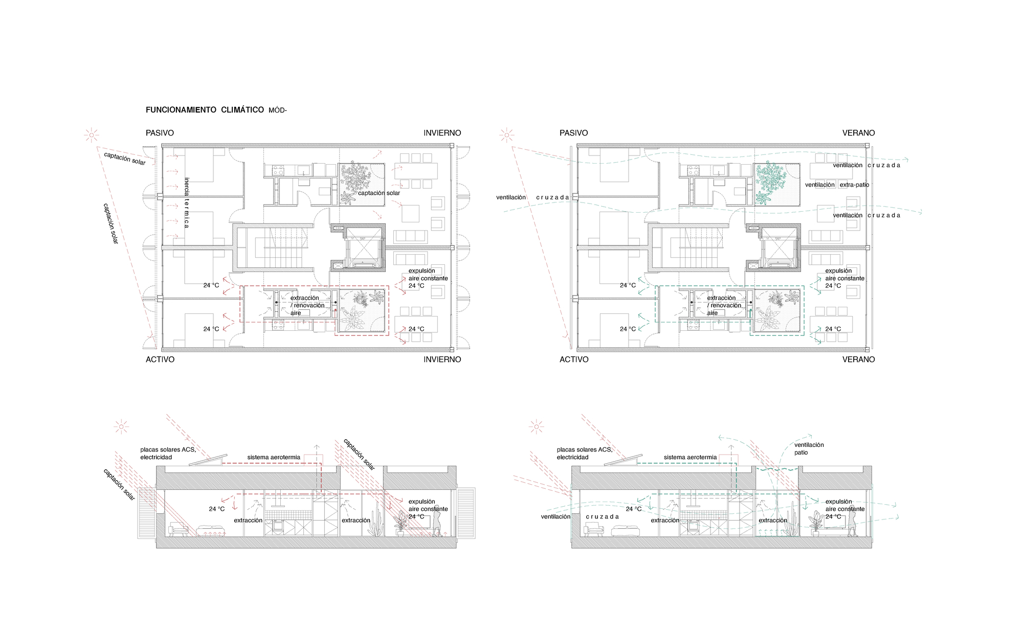 54 套社会住房丨西班牙-30