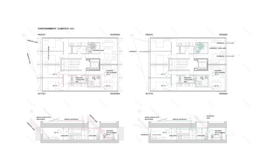 54 套社会住房丨西班牙-30