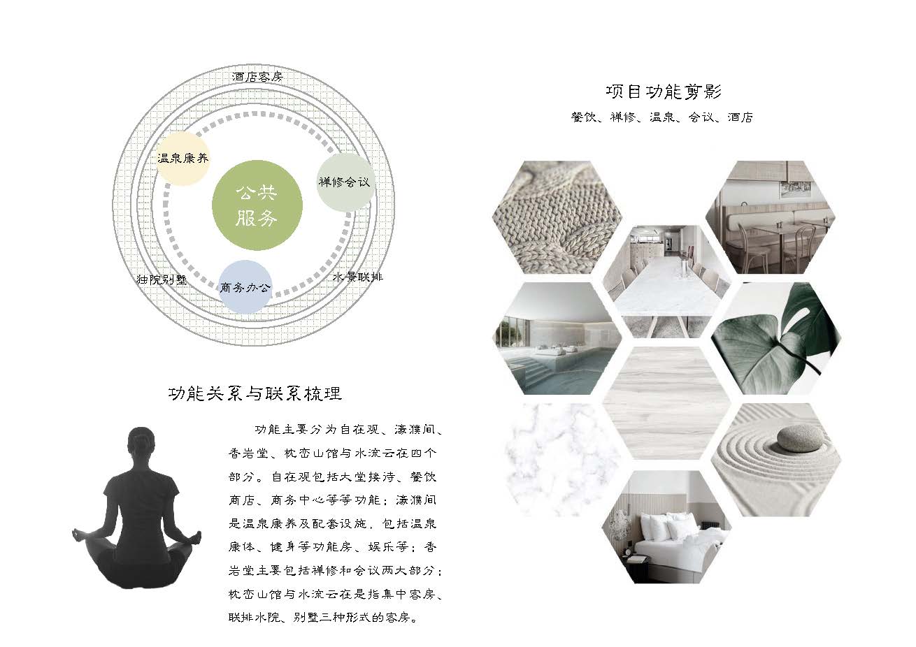 基于传统文化基因的当代文旅建筑创作丨天津大学建筑学院建筑学专业-13