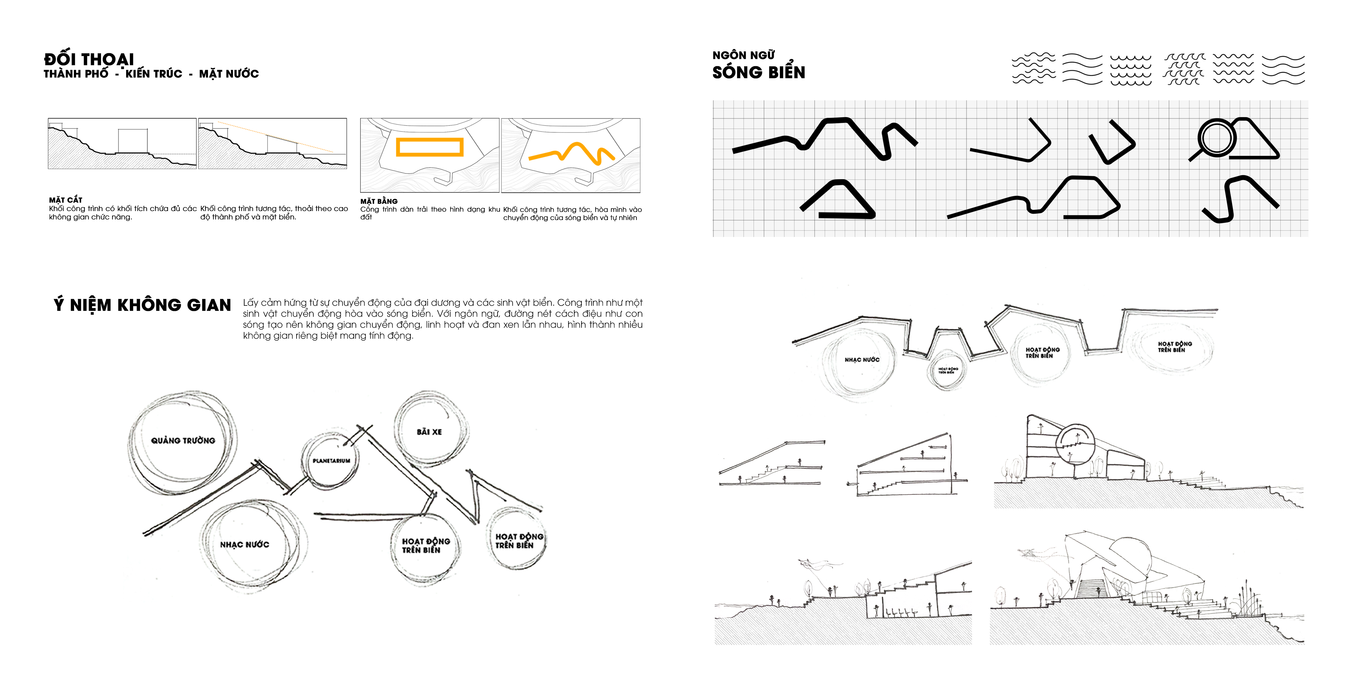 NHA TRANG MARITIME CULTURE CENTER-3