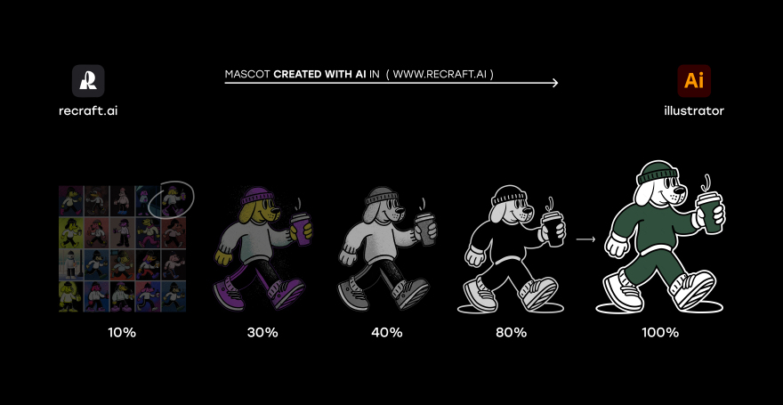 皇家空军·咖啡店品牌塑造
注:RAF一般指英国皇家空军(Royal Air Force),这里结合语境以其为基础进行翻译 丨UkraineKyiv-16