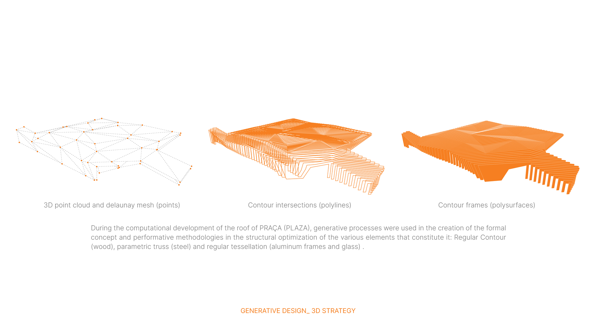 布拉加 农贸市场丨葡萄牙丨APTO Architecture-50