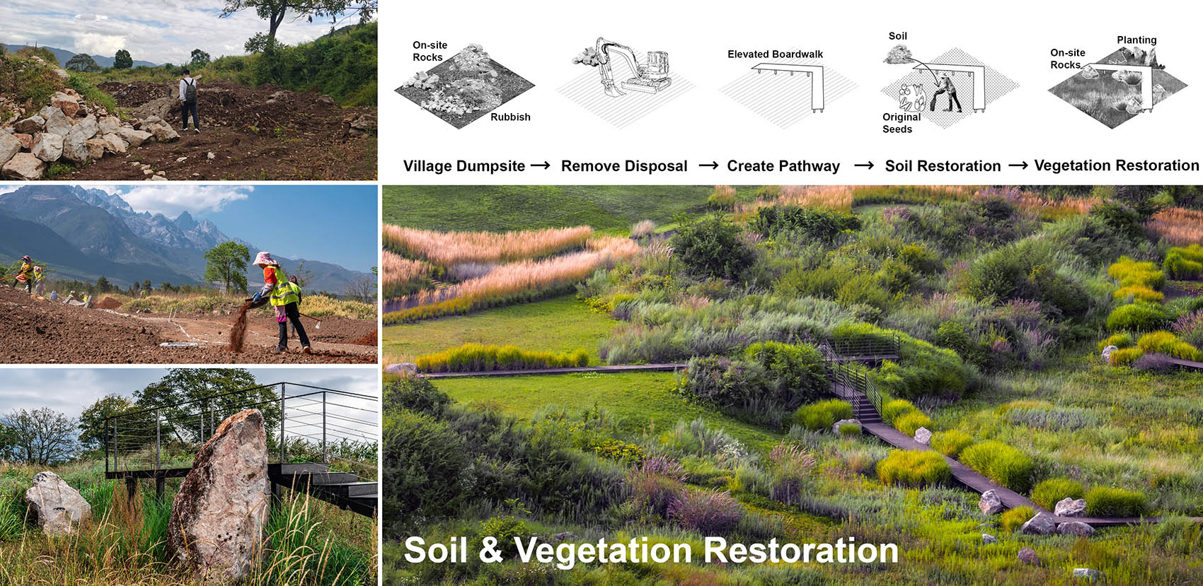 高山花园和草甸剧场丨中国丽江丨致舍景观-30