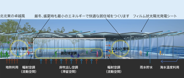 丨日本广岛丨Florian Busch Architects-32