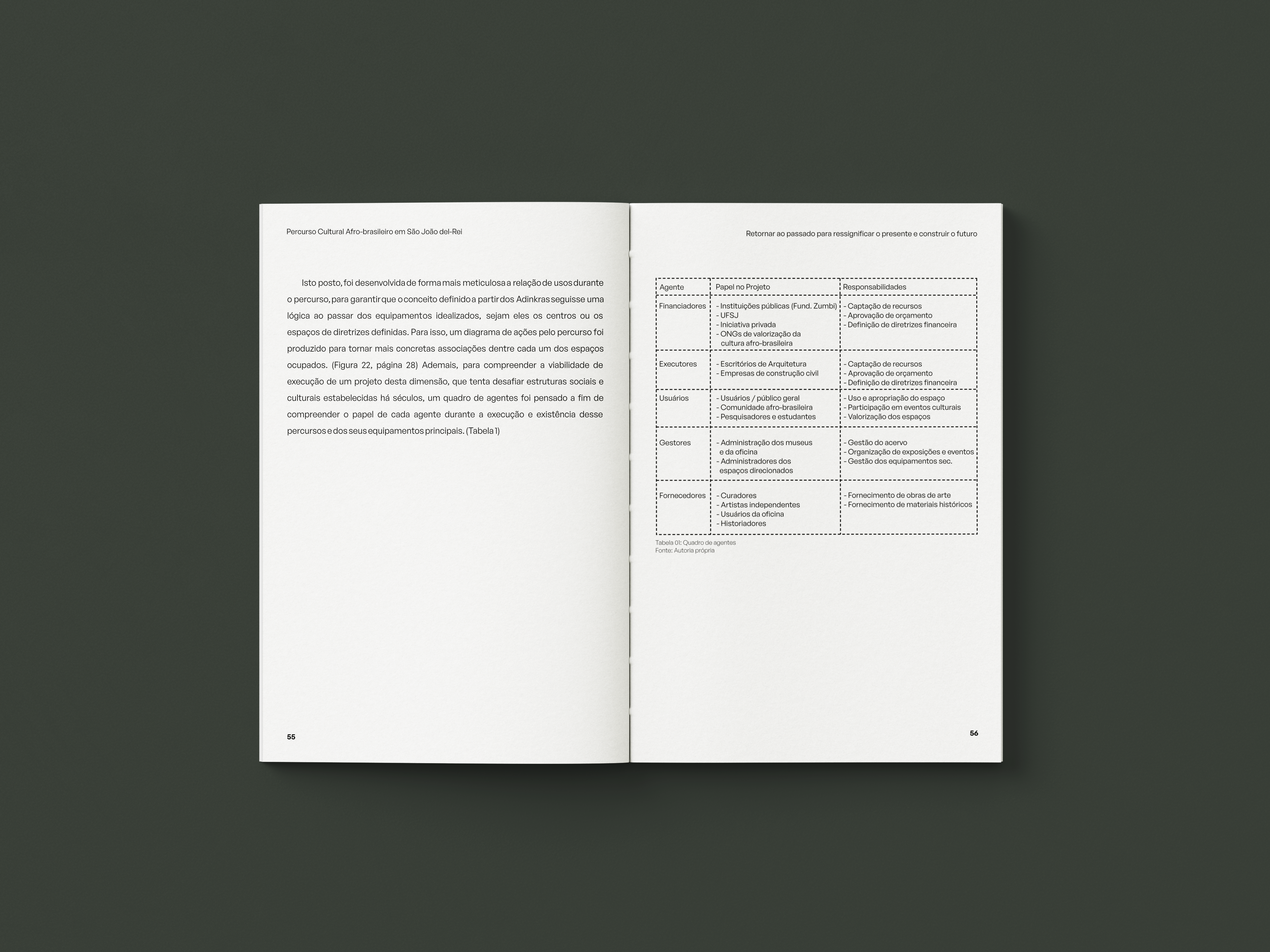 TFG - Percurso Cultural Afro-brasileiro-29