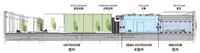 恒申总部大楼：堆叠而上，遇见办公空间新峯景-63