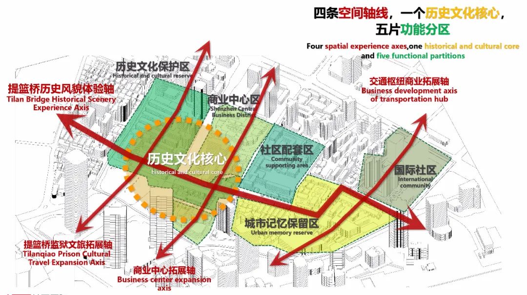 北外滩提篮桥南片区城市设计丨中国上海丨诺亚方舟-54