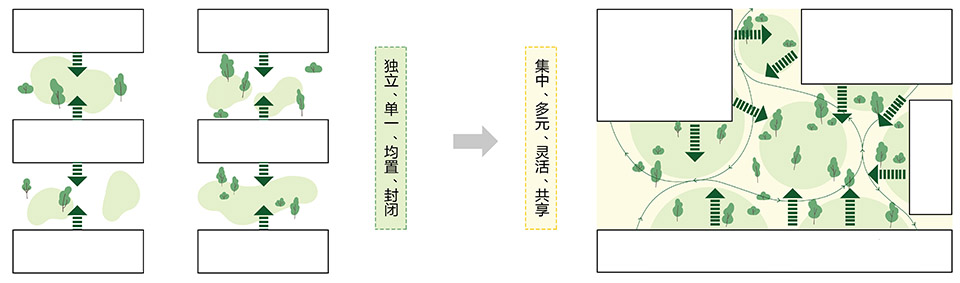 上海福山唐城外国语小学（培德校区）丨中国上海丨华建集团上海建筑设计研究院有限公司-7