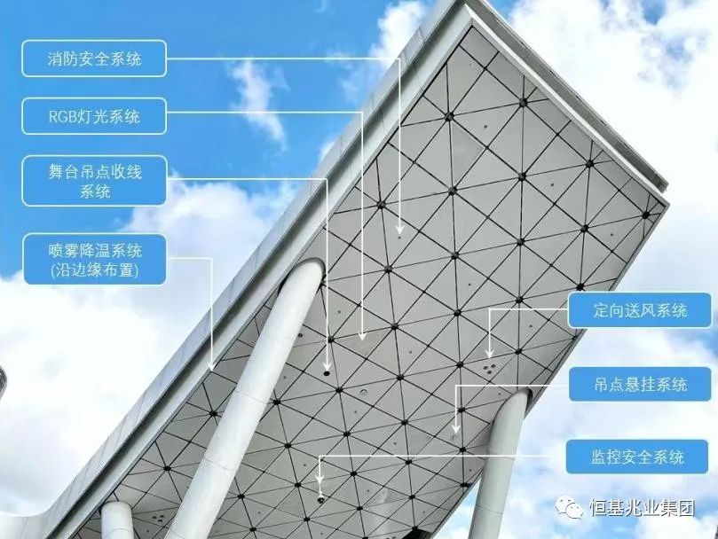 10大要点揭秘徐汇新地标“星幕”设计源起-88