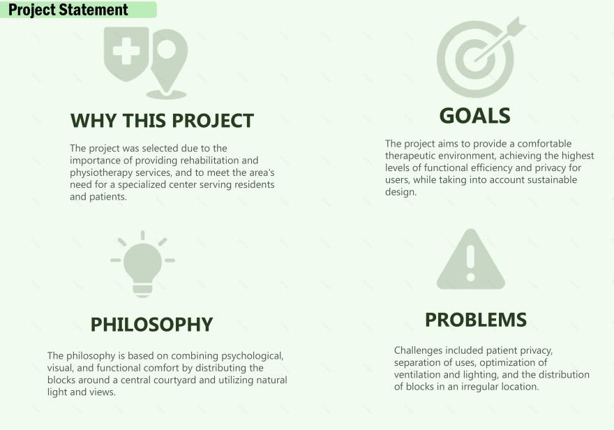 生态乡村度假村(生态理疗康复中心毕业设计项目)丨埃及丨亚历山大大学美术学院建筑系-21