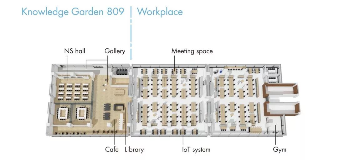 日建设计东京竹桥办公室 | 自然元素与 IoT 技术的创新融合-4