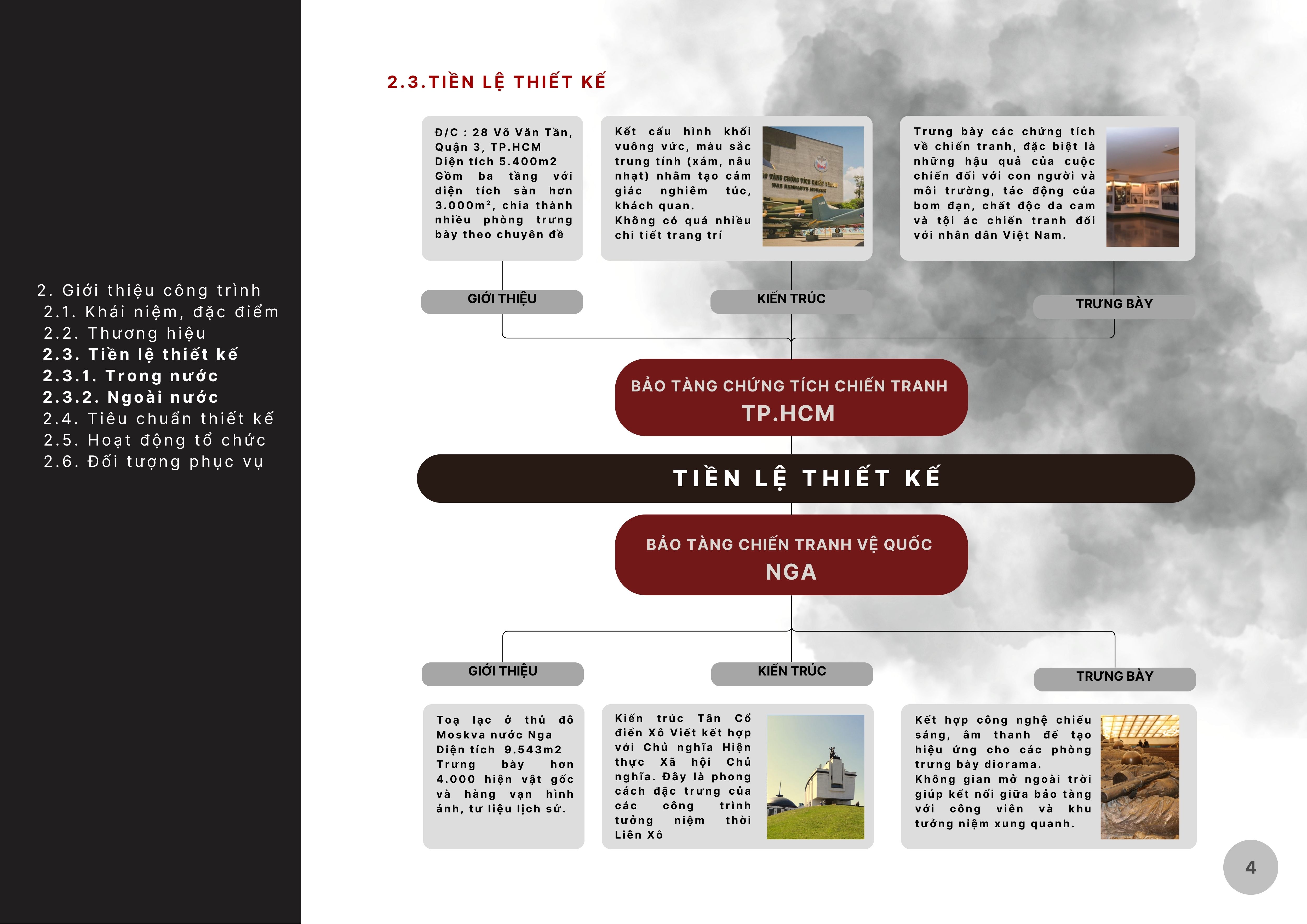 GRADUATION PROJECT-12