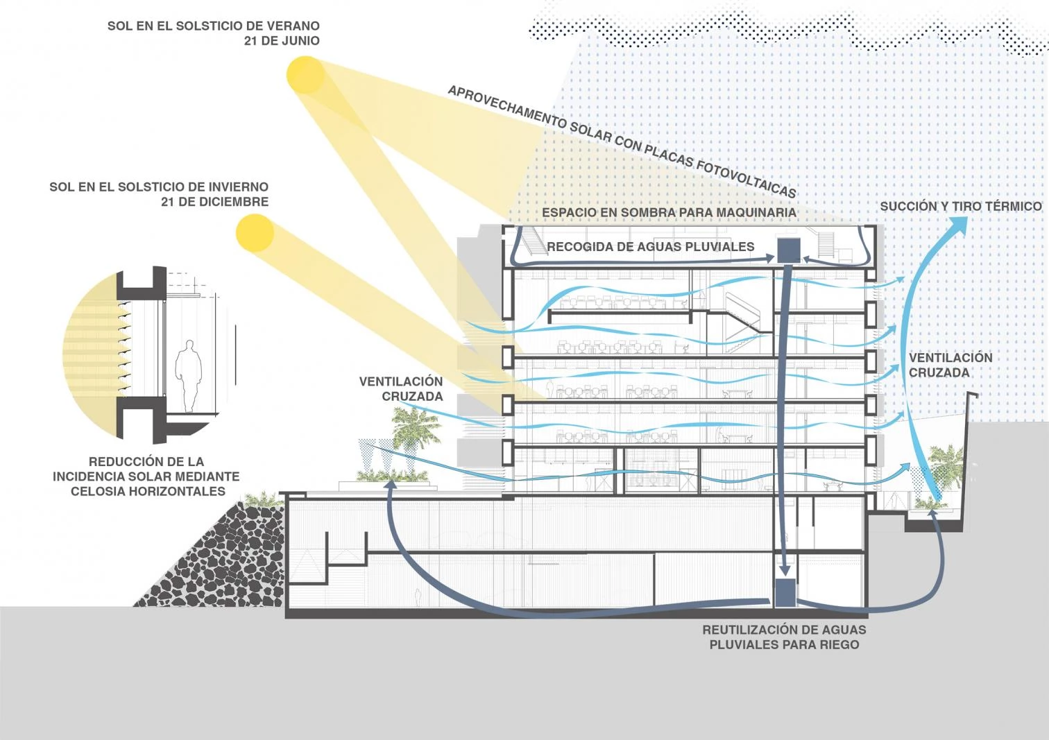 加那利群岛基本服务大楼丨Fernando Menis 团队-12
