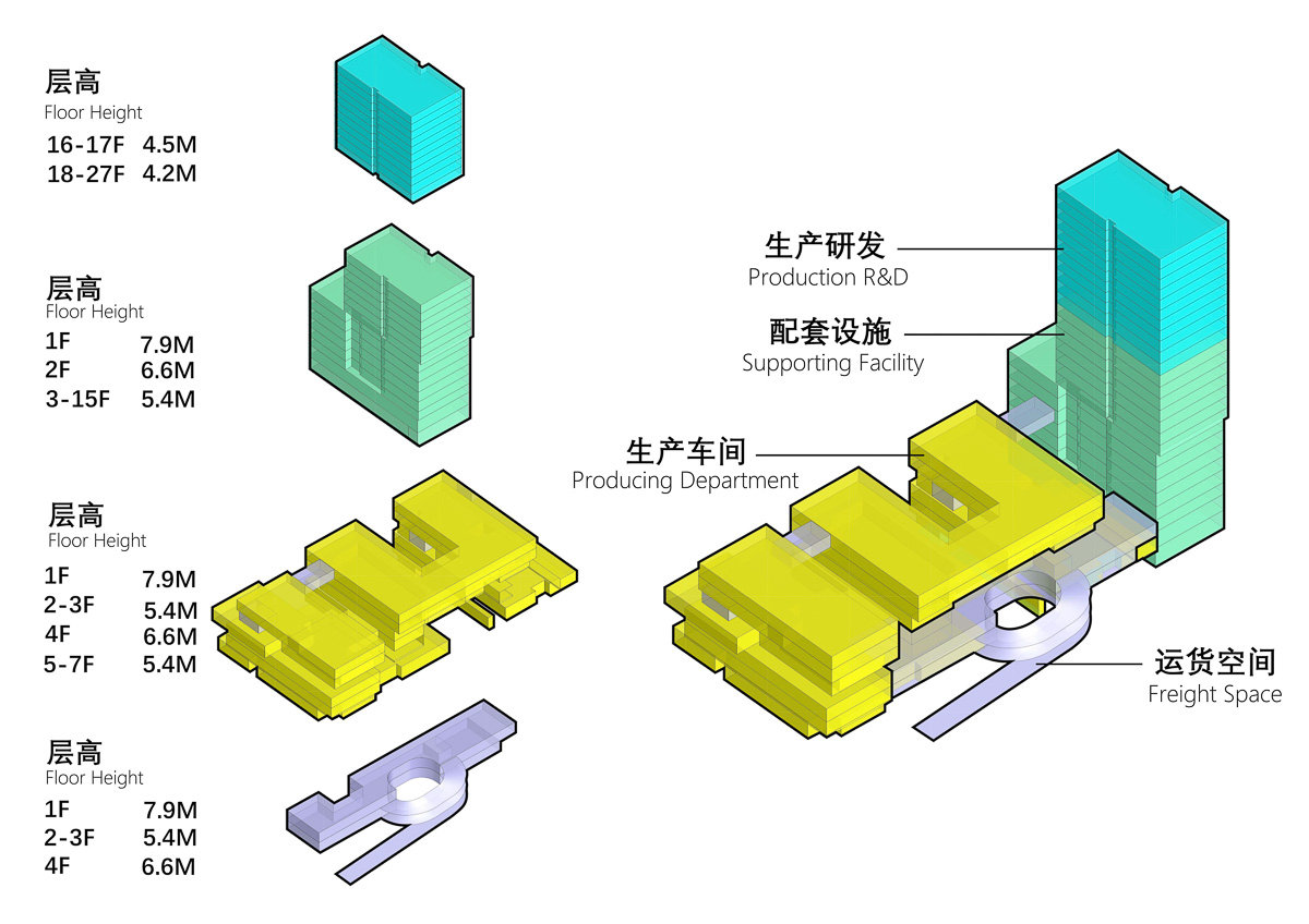 增材制造产业园丨中国杭州丨零壹城市-11