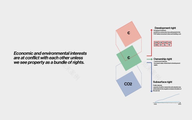 转型中的卢森堡
注:Lu·emburg推测为Luxemburg的拼写错误,Luxemburg常见释义为卢森堡 丨卢森堡丨51N4E(Arya Arabshahi等),2001,LOLA-44
