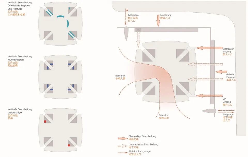 广州文化新地标：广州美术馆-89