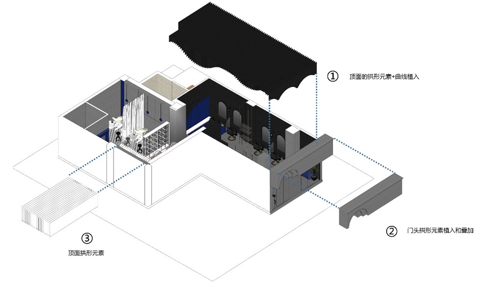 HANA美发集合店-8