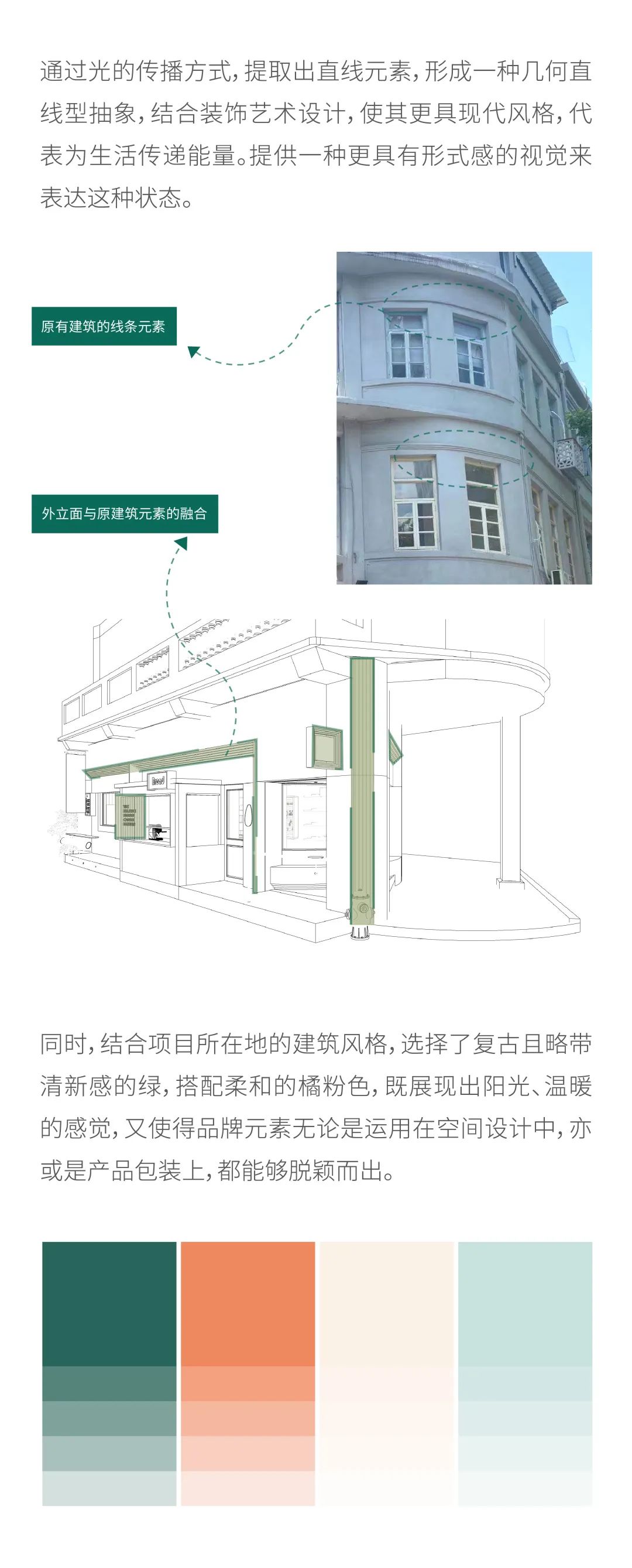 BEHIND U | 老破小店面改造超高出片率的街角日系面包店-2