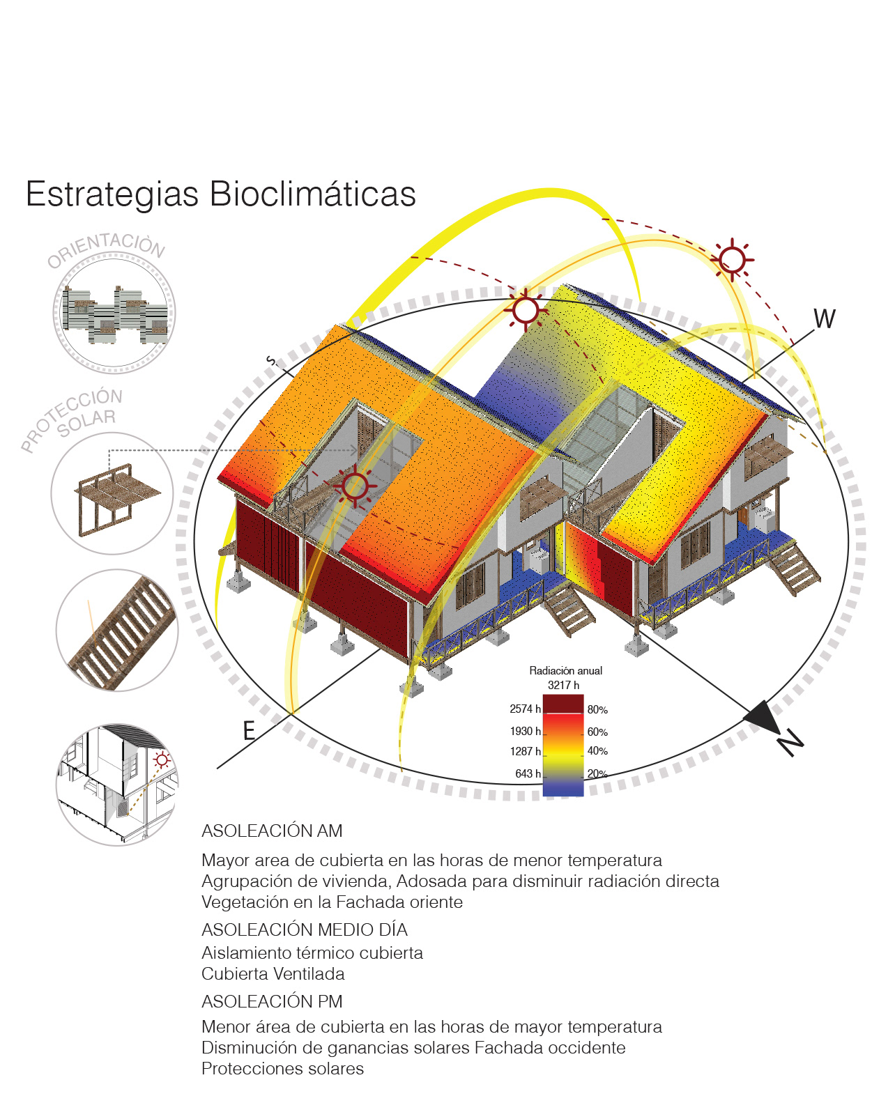 农村可持续社会住房原型设计竞赛丨哥伦比亚考卡-40